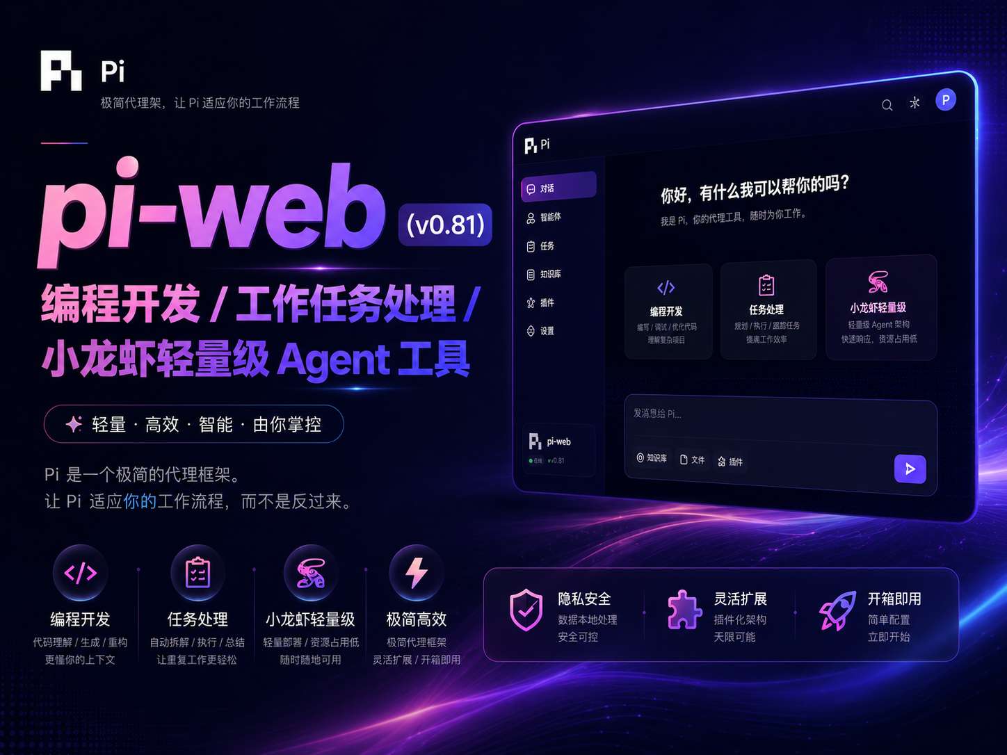 pi-web编程开发/工作任务处理/小龙虾轻量级Agent工具